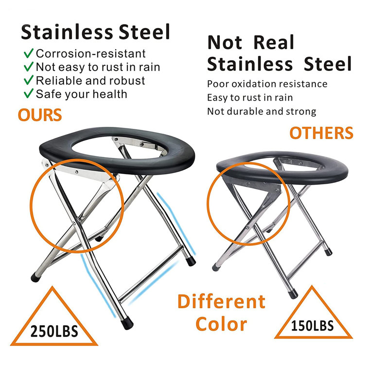 ARC Elongated Toilet Seat Wayfair